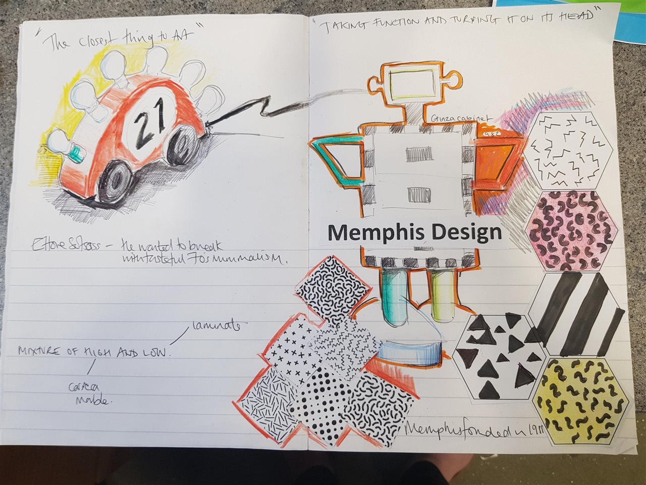 lesson 4&5 'Memphis' Research Pages — Stockport School
