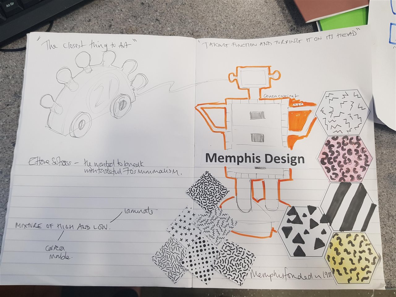 lesson 4&5 'Memphis' Research Pages — Stockport School