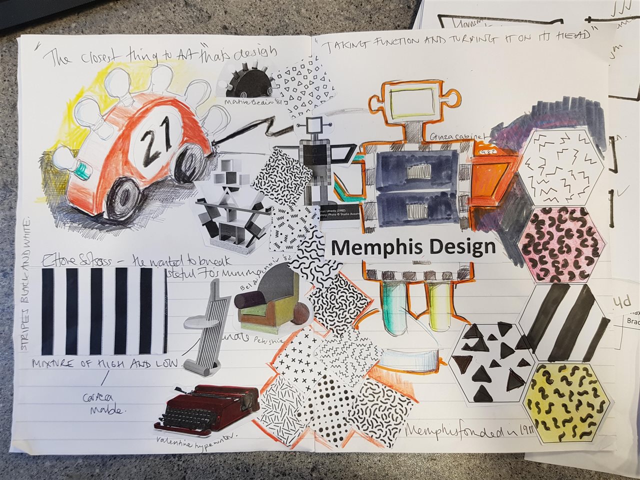 lesson 4&5 'Memphis' Research Pages — Stockport School