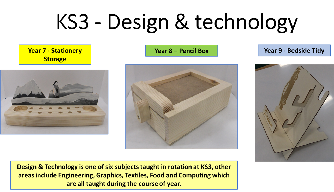 KS3 Design & Technology — Stockport School